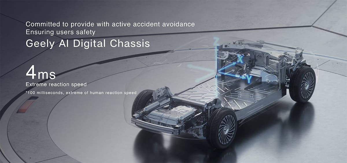 Geely AI digital chassis Geely AI digital chassis