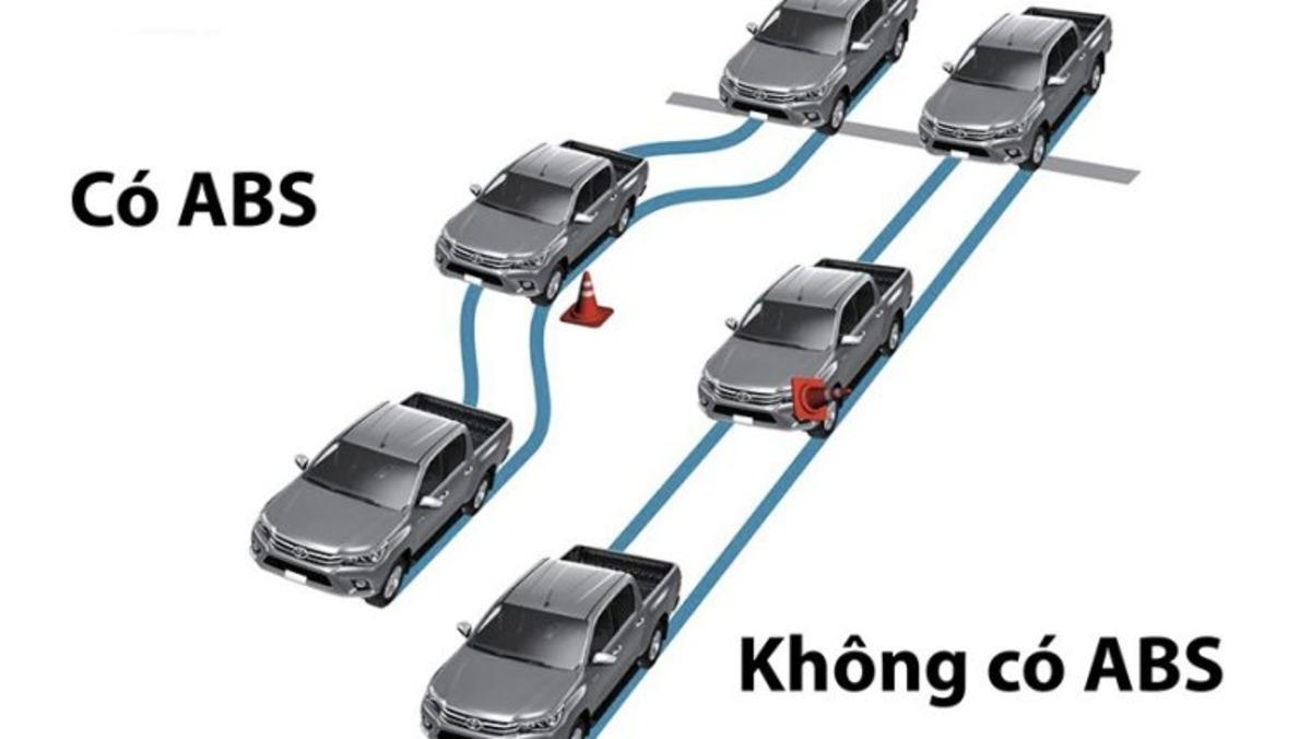 ABS (Anti-lock Braking System) giúp chủ xe duy trì khả năng kiểm soát hướng lái và ổn định xe.​
