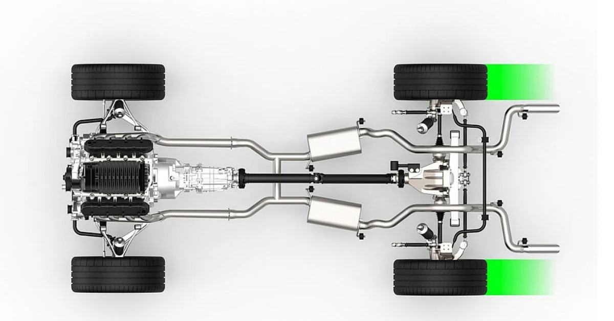 Nguyên lý hoạt động của AWD