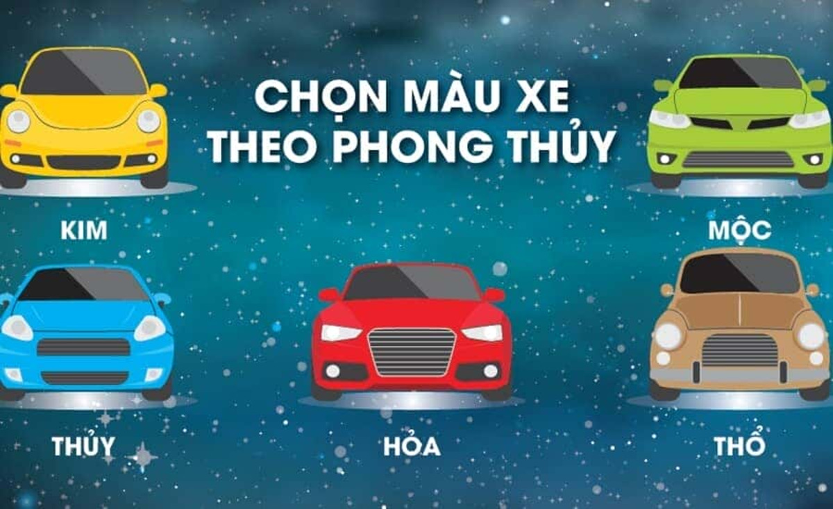 y nghia chon mau xe hop menh tuoi ty 1996 Ý nghĩa chọn màu xe hợp mệnh tuổi Tý 1996