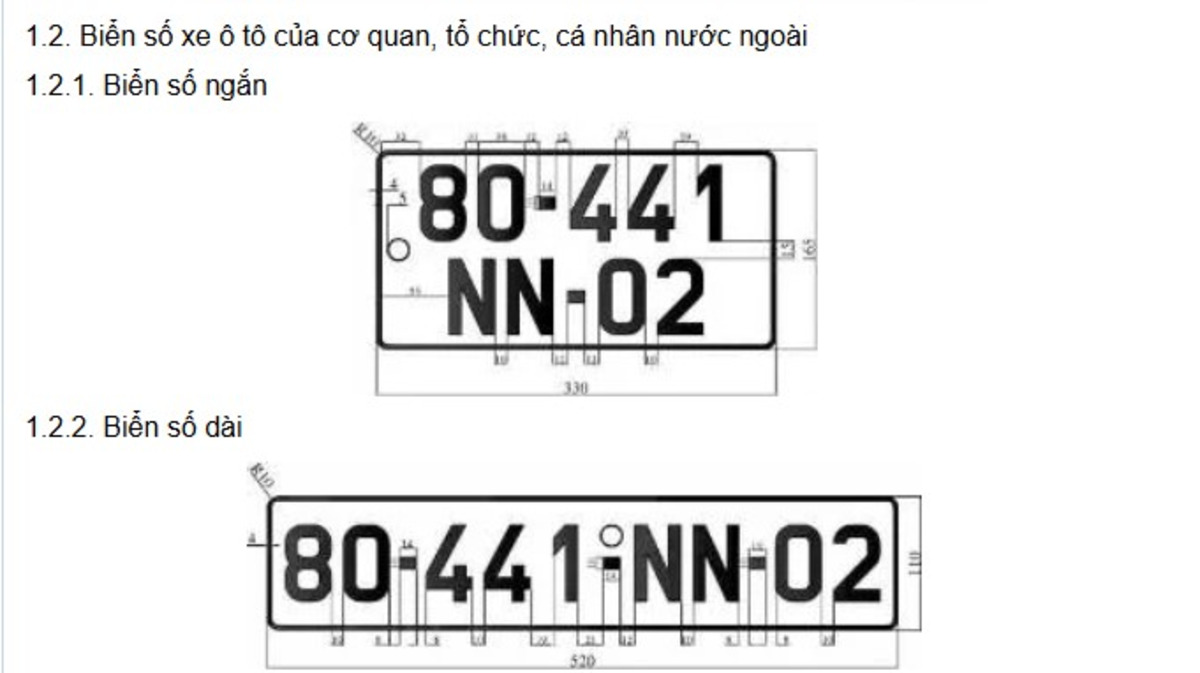 Biển số xe với các phương tiện nước ngoài