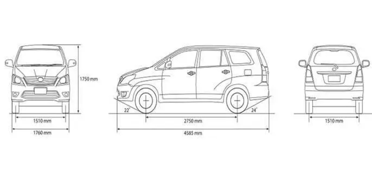 Một số thông tin về kích thước xe ô tô
