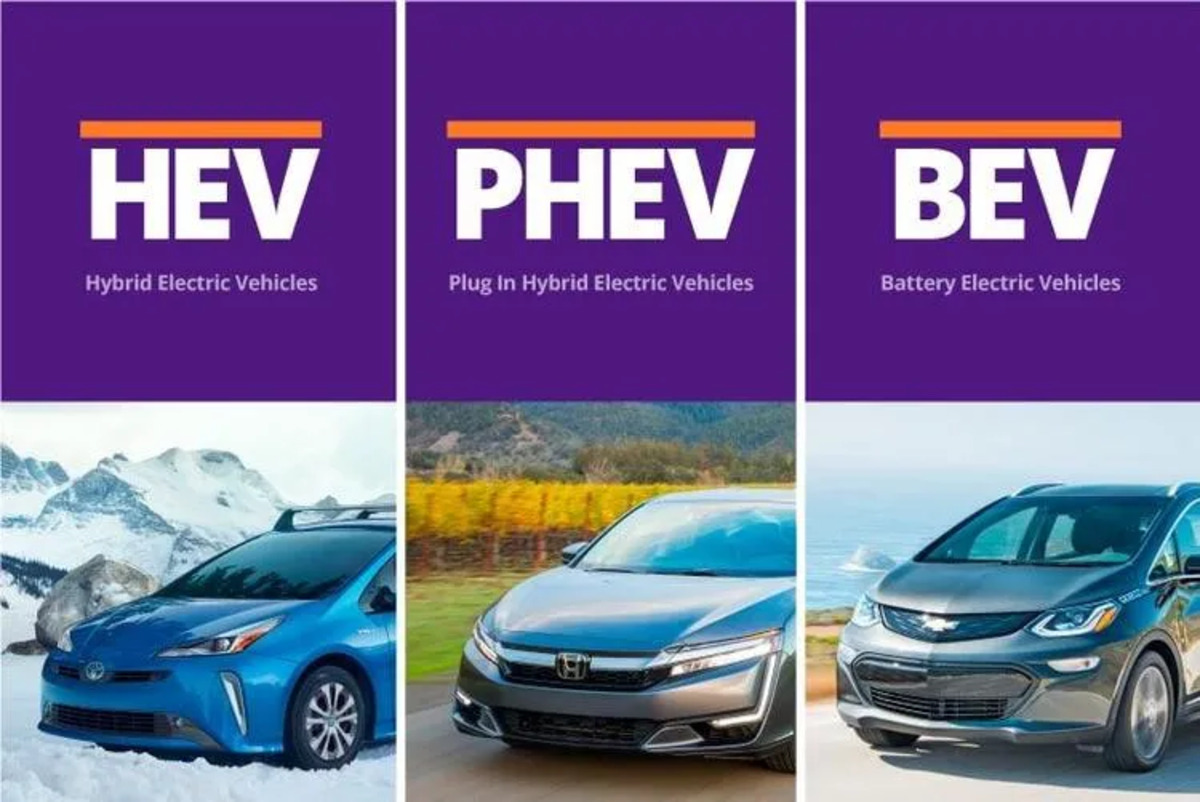 Cập nhật mức thuế TTĐB đối với xe hơi