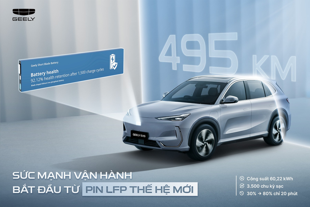 Đầu tư mạnh mẽ vào công nghệ pin – nền tảng của tương lai EV