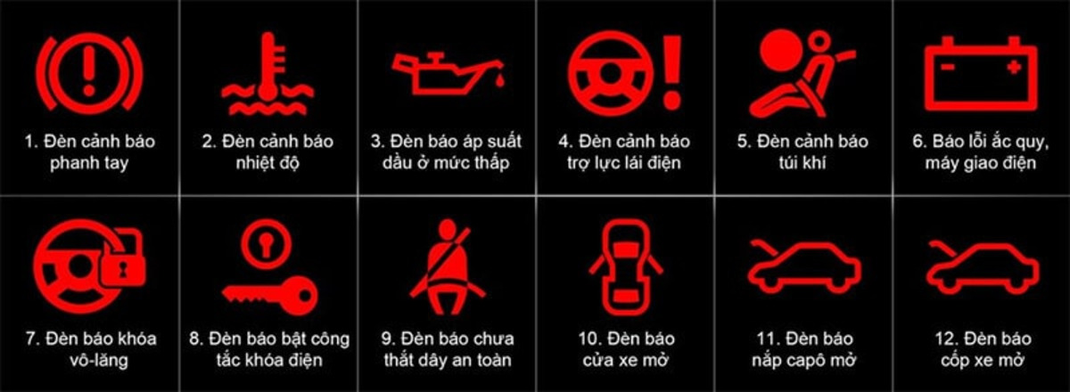 Tổng hợp 12 ký hiệu cảnh báo nguy hiểm 