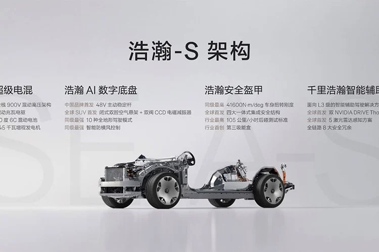 Zeekr và nền tảng công nghệ SEA tiên tiến