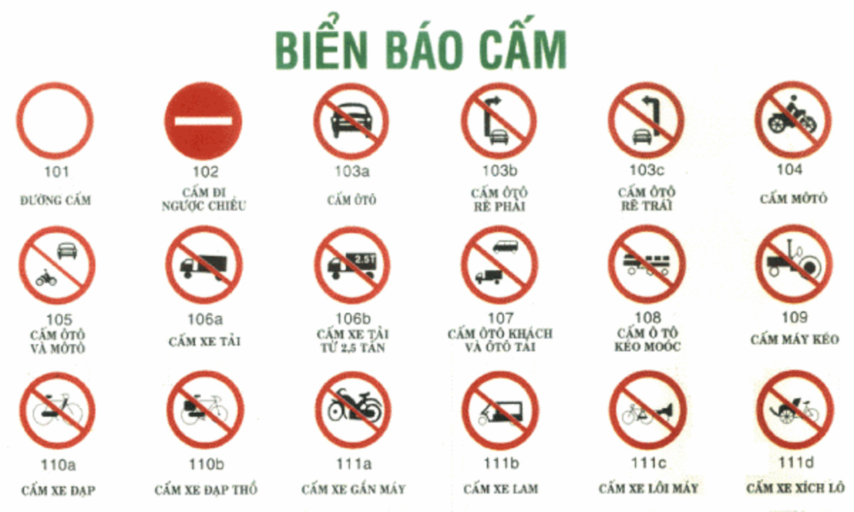 bien bao cam phuong tien di vao khu vuc cam Biển báo cấm phương tiện đi vào khu vực cấm