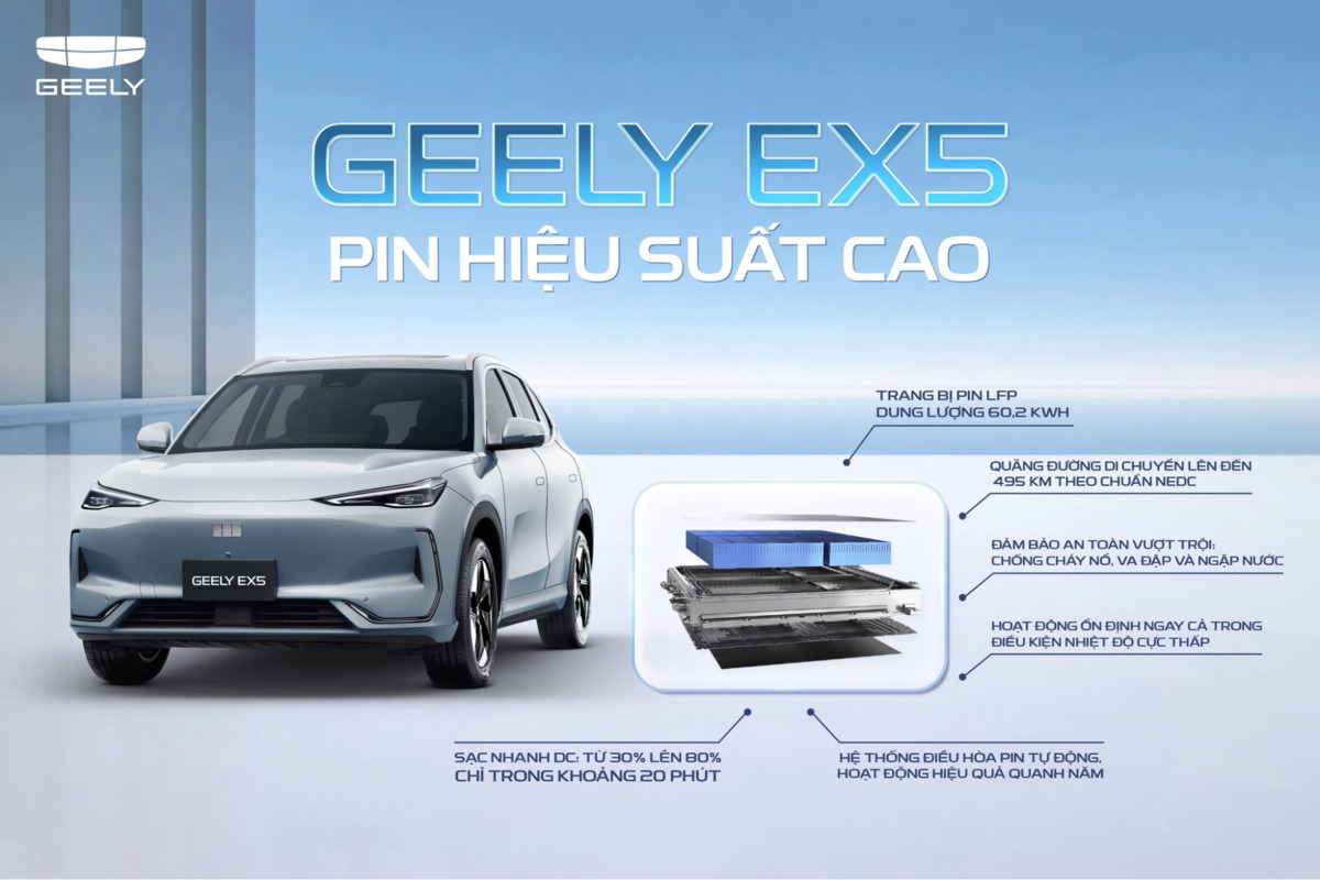 cong nghe pin lfp ung dung trong cac dong xe geely Công nghệ pin LFP ứng dụng trong các dòng xe Geely